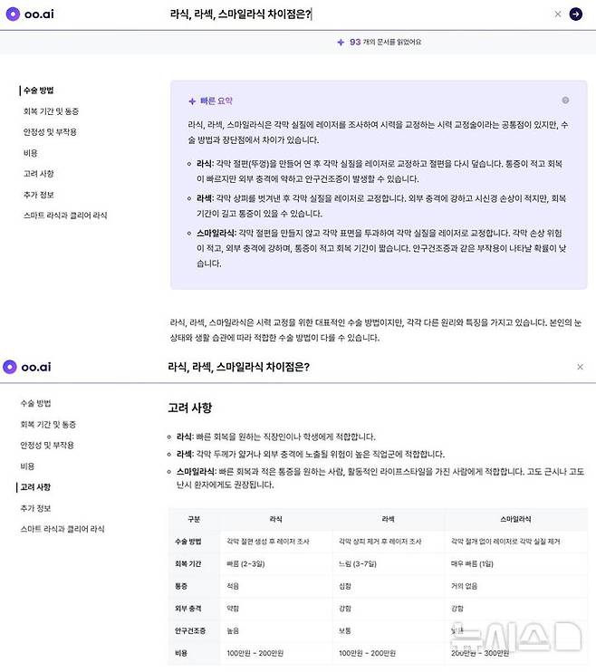 [서울=뉴시스] 기자가 시력 교정 수술 관련해 oo.ai에 물어 답변받은 내용. 2025.06.29. (사진=oo.ai 캡처)