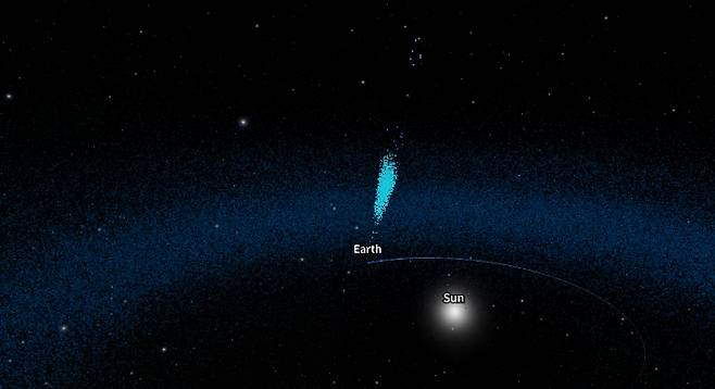 루빈천문대에서 식별한 밤하늘의 새로운 천체의 위치를 나타낸 모습. 루빈천문대 유튜브 캡처