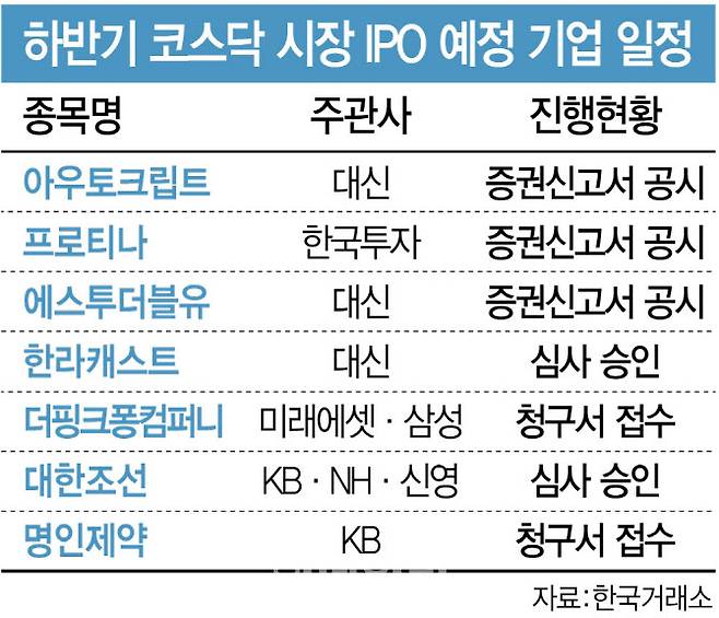 [이데일리 김정훈 기자]