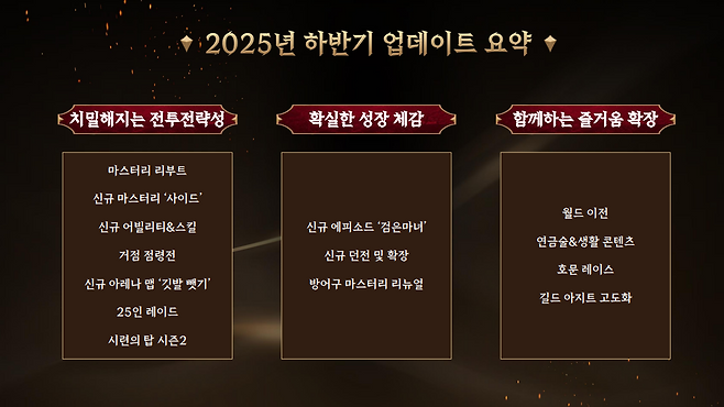 - 향후 업데이트 방향 요약&nbsp;