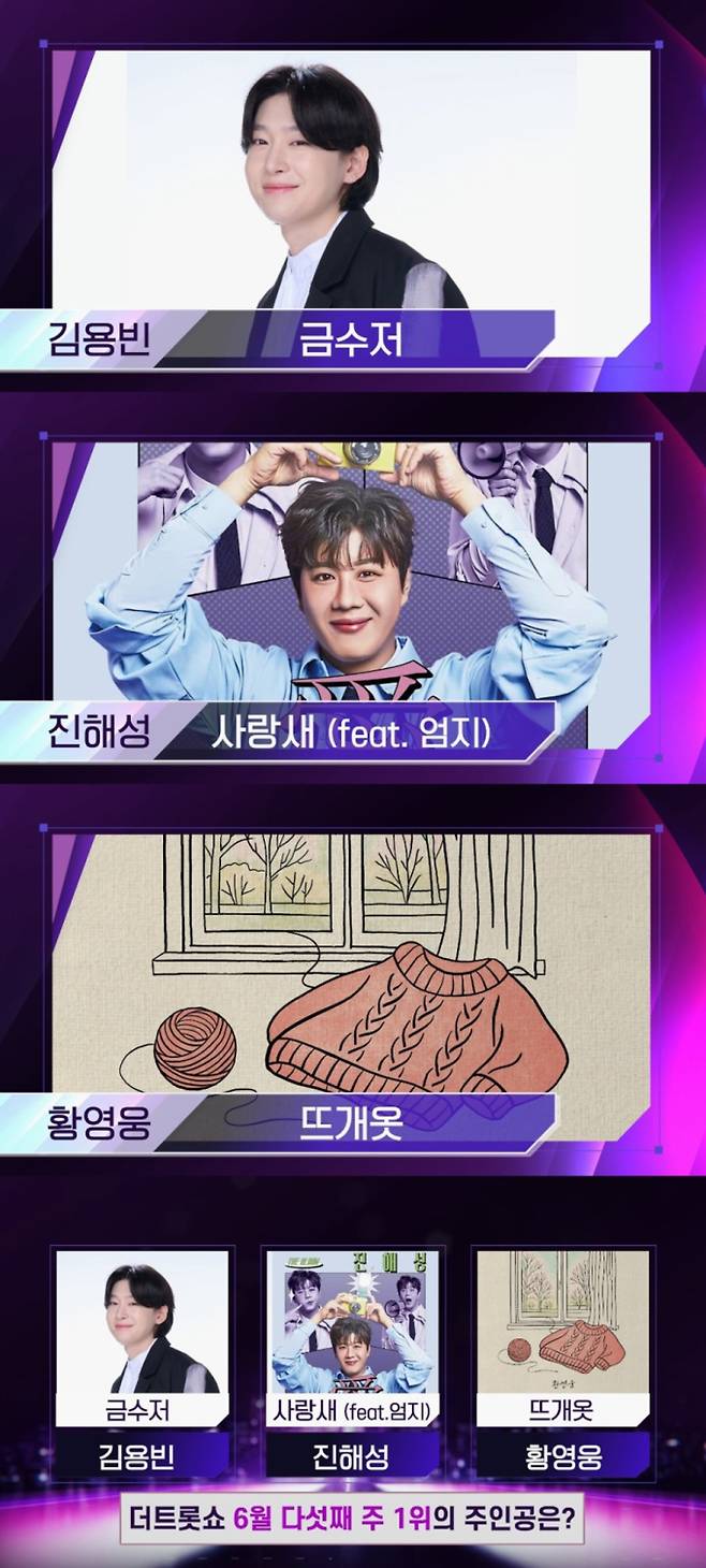 ‘더 트롯쇼’ (제공: SBS Life)