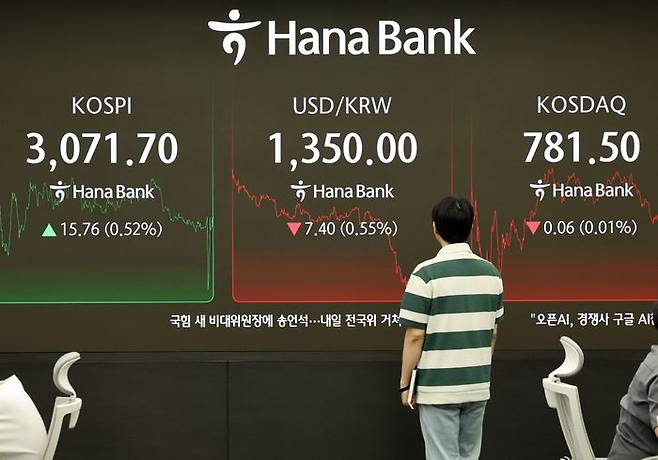 30일 오후 서울 중구 하나은행 딜링룸 전광판에 코스피가 전 거래일 보다 15.76포인트(0.52%) 오른 3071.70포인트를 나타내고 있다. ⓒ뉴시스