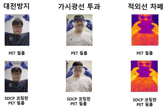 기존 필름과 차세대 고전도성 고분자 잉크 코팅 필름의 기능 차이 비교