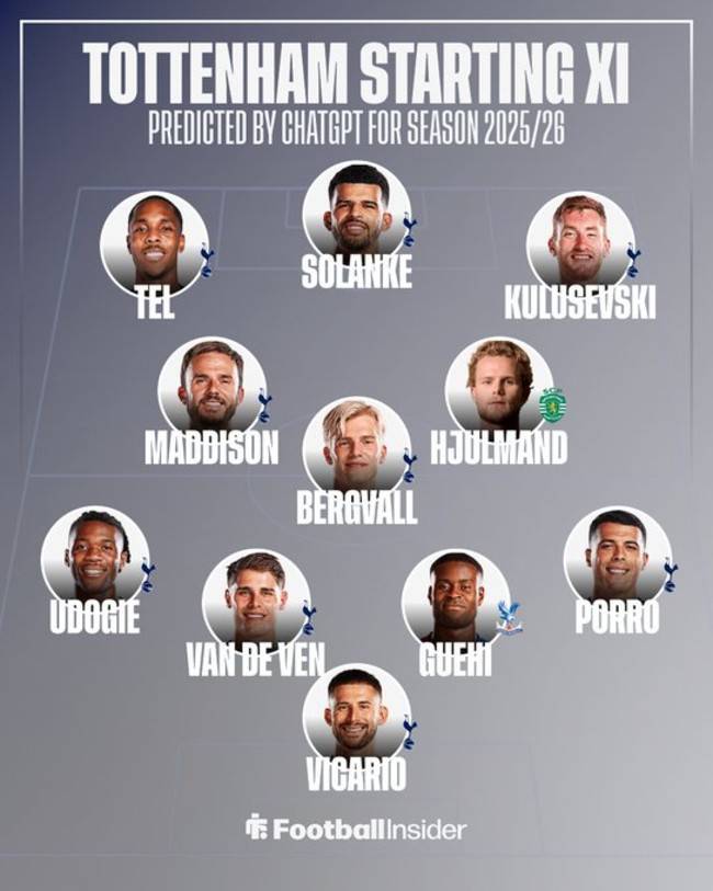 사진=풋볼 인사이더