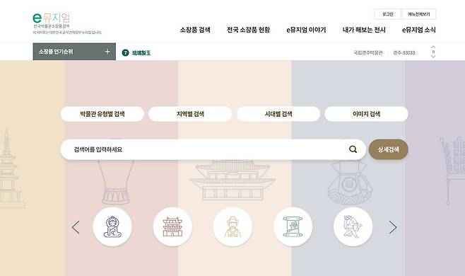 e뮤지엄은 전국의 박물관과 미술관이 소장한 유물 정보를 디지털 형태로 제공하는 온라인 플랫폼이다 / 출처=IT동아