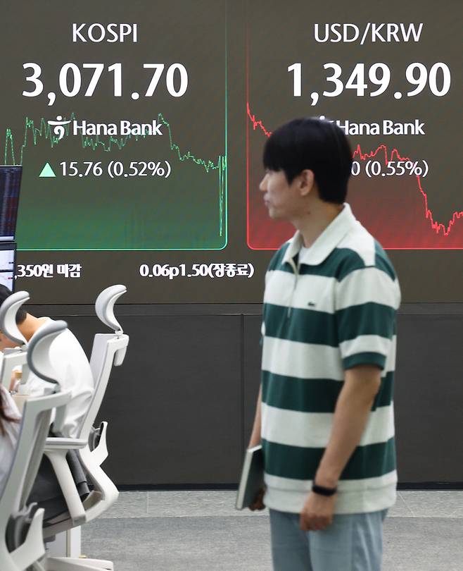 30일 서울 중구 하나은행 본점 딜링룸 현황판에 코스피, 원/달러 환율이 표시돼 있다. [사진 = 연합뉴스]