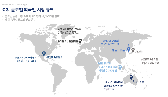 사진=한패스 제공