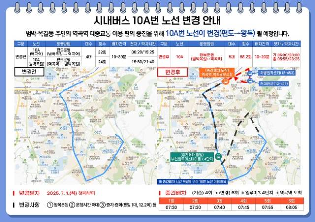 ▲시내버스 10A 노선 변경 안내 ⓒ부천시