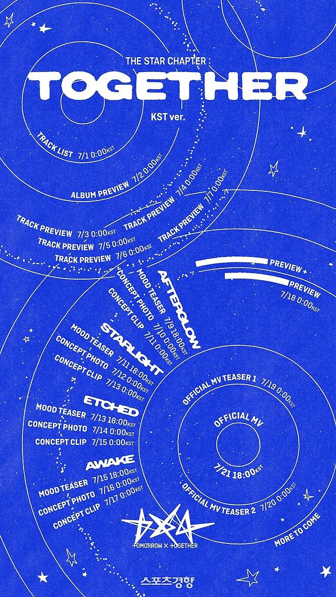 투모로우바이투게더 포스터. 빅히트 뮤직 제공