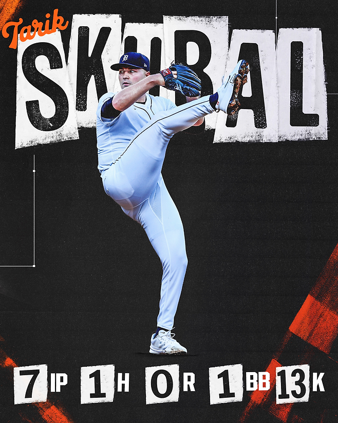 디트로이트 타릭 스쿠발이 30일 미네소타전에서 7이닝 13K 무실점 역투를 펼쳤다. MLB SNS
