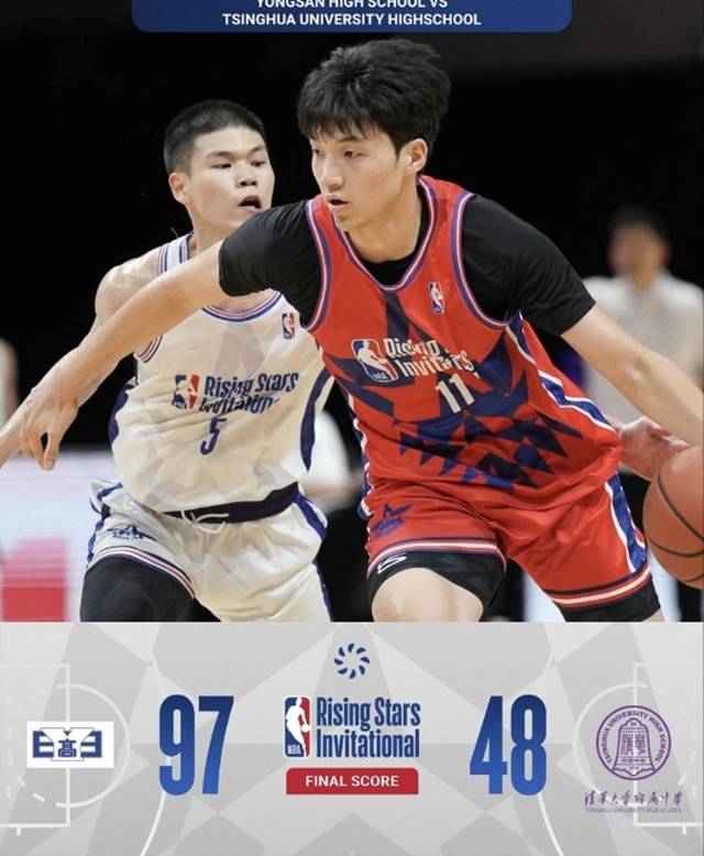 결승 스코어. /사진=미국프로농구(NBA) 라이징 스타 인비테이셔널 SNS