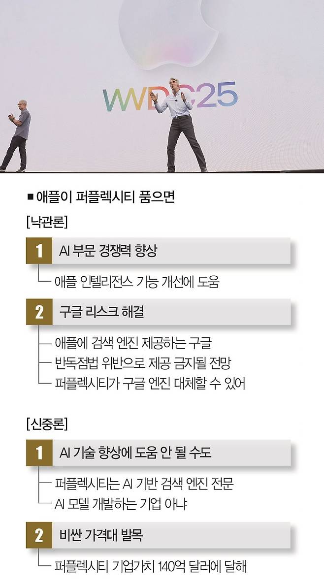 [사진 | 연합뉴스]