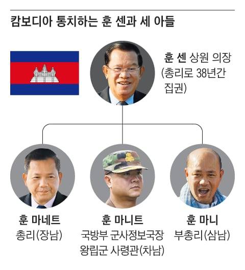 그래픽=백형선