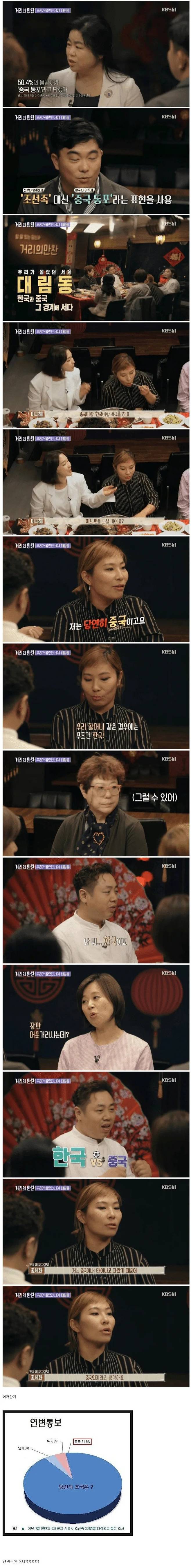 1751348250488.webp.ren.jpg "조선족 아니고 중국동포라고 해주세요"