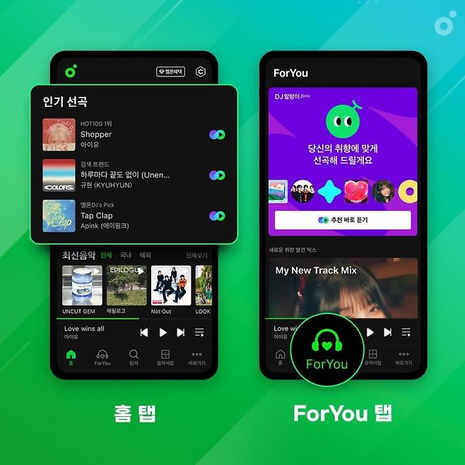 카카오엔터테인먼트 제공.