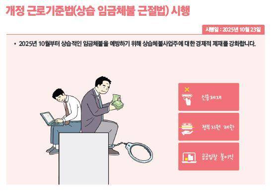 기획재정부 제공