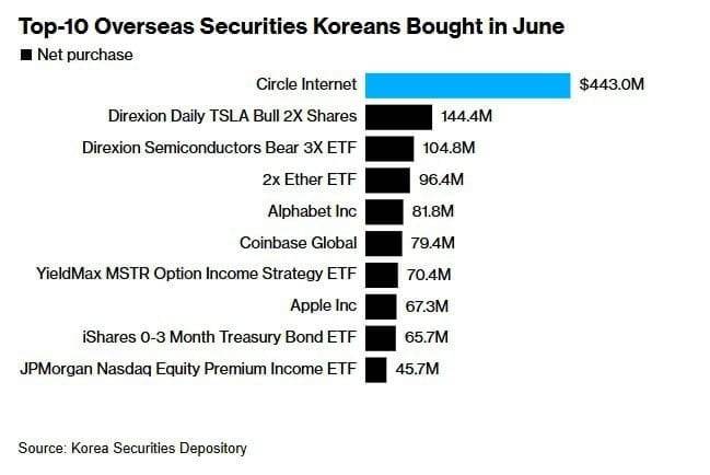 사진=INF크립토랩