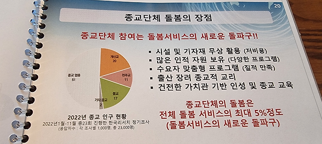 기독교공공정책협의회는 2023년 ‘종교단체 참여가 돌봄서비스의 새로운 돌파구’라고 주장했다. 기독교공공정책협의회 페이스북 갈무리