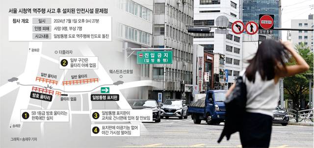 보행자 위험 노출　  : ‘서울 시청역 역주행 사고’ 1주기인 1일 서울 중구 웨스틴조선호텔 앞 도로 건너편에 ‘진입금지’라고 적힌 표지판이 설치돼 있다.   박윤슬 기자