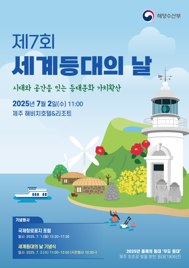 제7회 세계등대의 날 기념식 포스터. 해양수산부 제공