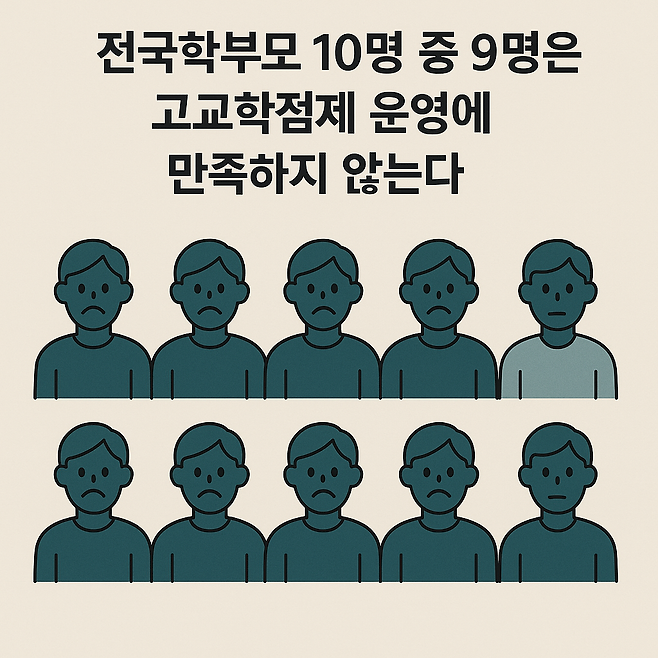 올해 고등학교 1학년부터 시행된 고교학점제와 관련해 학부모 10명 중 9명이 만족하지 못한다는 설문조사 결과가 나왔다. [챗GPT를 통해 제작]