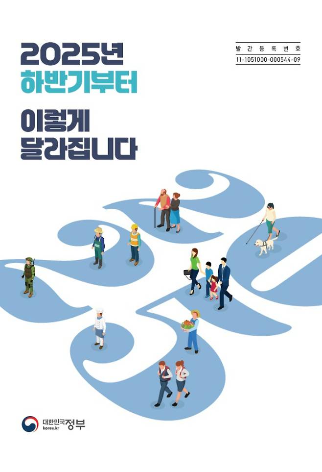 기획재정부 제공