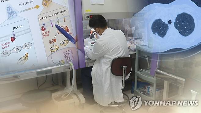 유전자 연구(CG) [연합뉴스TV 제공]