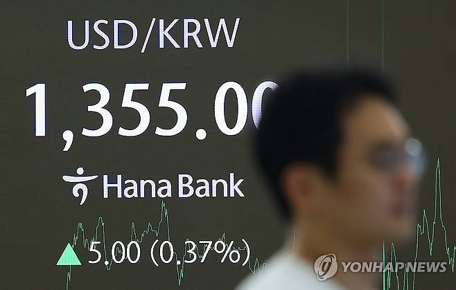 환율 오름세 마감 (서울=연합뉴스) 김도훈 기자 = 1일 서울 중구 하나은행 본점 딜링룸에 원/달러 환율이 표시돼 있다.
    이날 코스피는 전 거래일 대비 17.95포인트(0.58%) 오른 3,089.65로 마감했으며 코스닥 지수는 2.17포인트(0.28%) 오른 783.67로 거래를 마쳤다.
    한편 서울 외환시장에서 15시 30분 기준 원/달러 환율은 5.9원 오른 1,355.9원을 기록했다. 2025.7.1 superdoo82@yna.co.kr