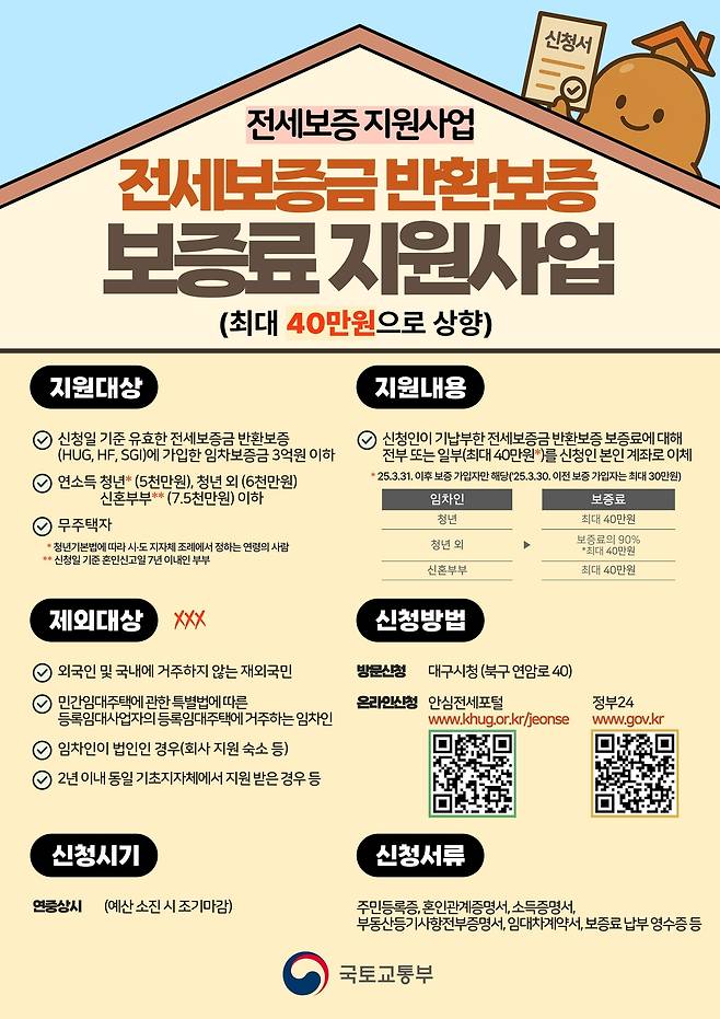 전세보증금 반환보증 보험료 지원 포스터.(괴산군 제공)/뉴스1