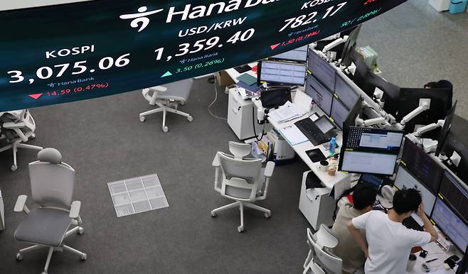 2일 서울 중구 하나은행 본점 딜링룸 현황판에 코스피 지수가 표시돼 있다. 이날 코스피지수는 전 거래일 대비 14.59포인트(0.47%) 내린 3075.06으로 마감했다. /연합뉴스
