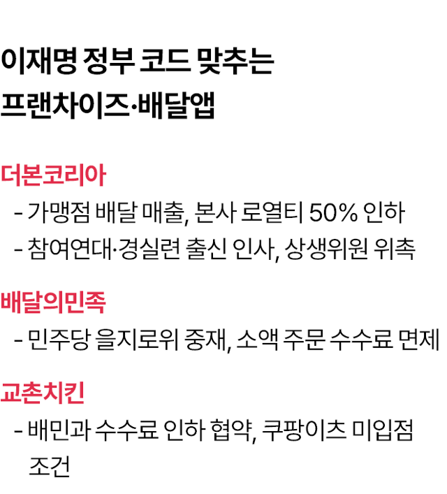 그래픽=김대훈 기자