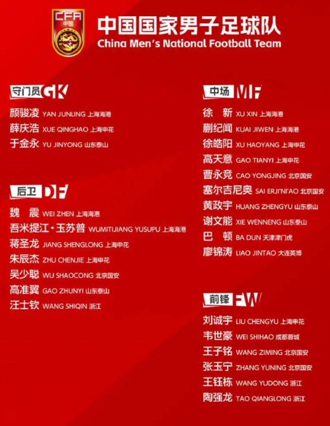 사진=중국축구협회&nbsp;