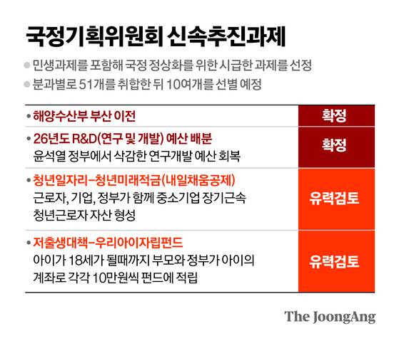 정근영 디자이너