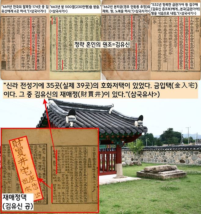 신라 역사에서 정략결혼의 대표주자는 김유신 장군이라 할 수 있다. 김유신은 멸망한 금관가야의 왕가 출신이면서 삼국통일의 일등공신으로서 엄청난 상급을 받아 부를 쌓은 세습재벌이었다. 김유신 가문의 ‘재매정댁’은 <삼국유사>에 등장하는 ‘39곳의 금입택(金入宅·부자)’ 중 독보적인 가문이다.