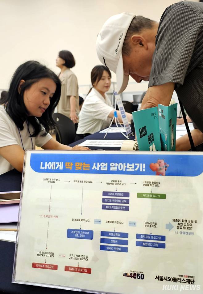 기업 120여 곳이 이번 대규모 일자리 박람회를 통해 중장년층 1600여명을 채용할 계획이다. 채용설명회를 통해 구직자에게 채용 정보를 제공하고, 현장 면접도 진행한다.