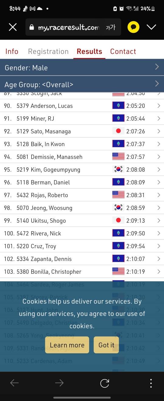 괌마라톤에 참가해 2시간 8분 8초로 전체 430명 중 95위에 오른 김고금평 기자.