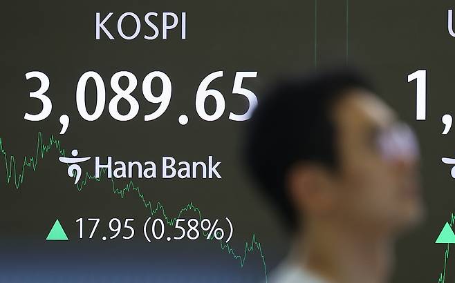 1일 서울 중구 하나은행 본점 딜링룸에 코스피가 표시돼 있다. [연합]