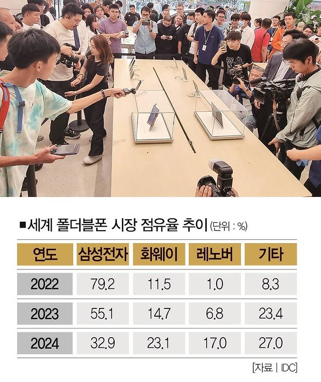 [사진 | 뉴시스]