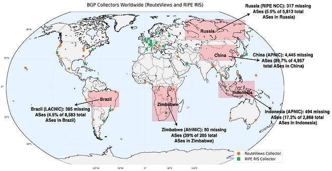 인터넷 맵핑 확장 도식화 자료 [상명대 제공. 재판매 및 DB 금지]