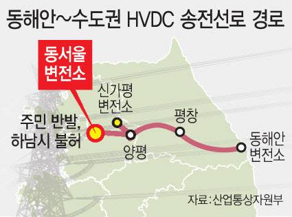 [이데일리 문승용 기자]