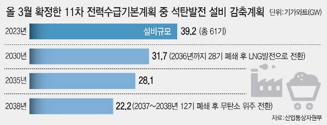 [이데일리 문승용 기자]