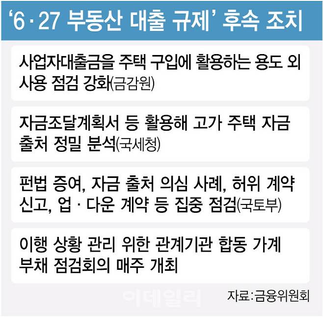 [이데일리 김정훈 기자]