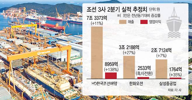 [이데일리 김일환 기자]