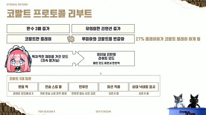 - 코발트 프로토콜 리부트는 일단 긍정적인 결과를 가져왔다