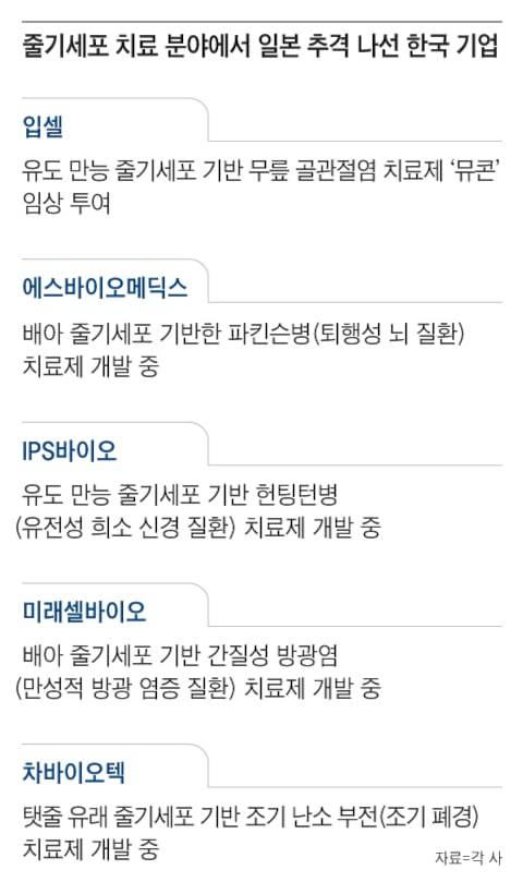 그래픽=정인성