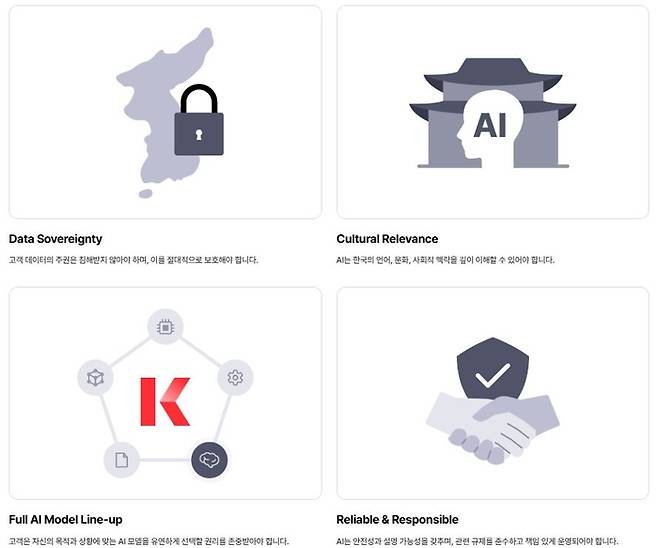 한국적 AI 모델의 4가지 원칙