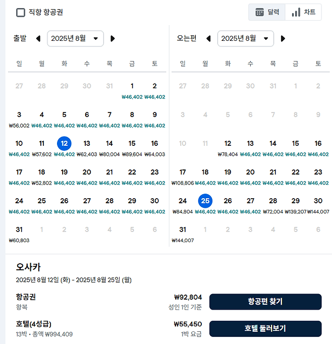 스크린샷 2025-07-03 123358.png 오사카 항공권이 이렇게 쌌었나