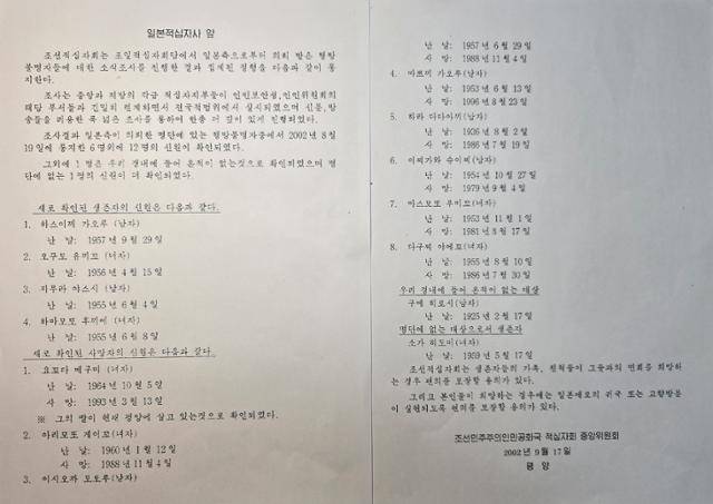 2002년 9월 조선민주주의인민공화국 적십자회 중앙위원회가 일본에 보낸 납북자 명단. 사망자 중에 2000년대 초 일본에서 납북 문제를 대두하게 한 요코다 메구미가 포함돼 있다. 납북자가족모임 제공