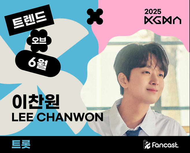 사진=팬캐스트 제공