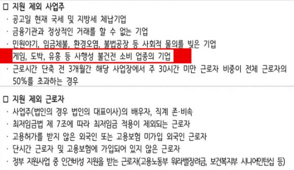 최근 경기도일자리재단이 공개한 '주 4.5일제 시범사업' 모집 공고에서 게임이 '사행성 불건전 소비 업종'으로 지칭돼 논란이 됐다. 사진은 경기일자리재단 사업 공고문. [사진=경기도일자리재단]